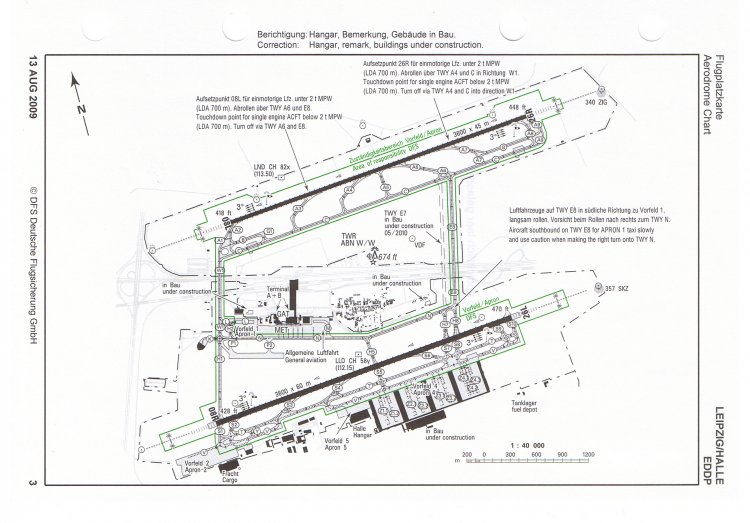 Eddf Ground Chart