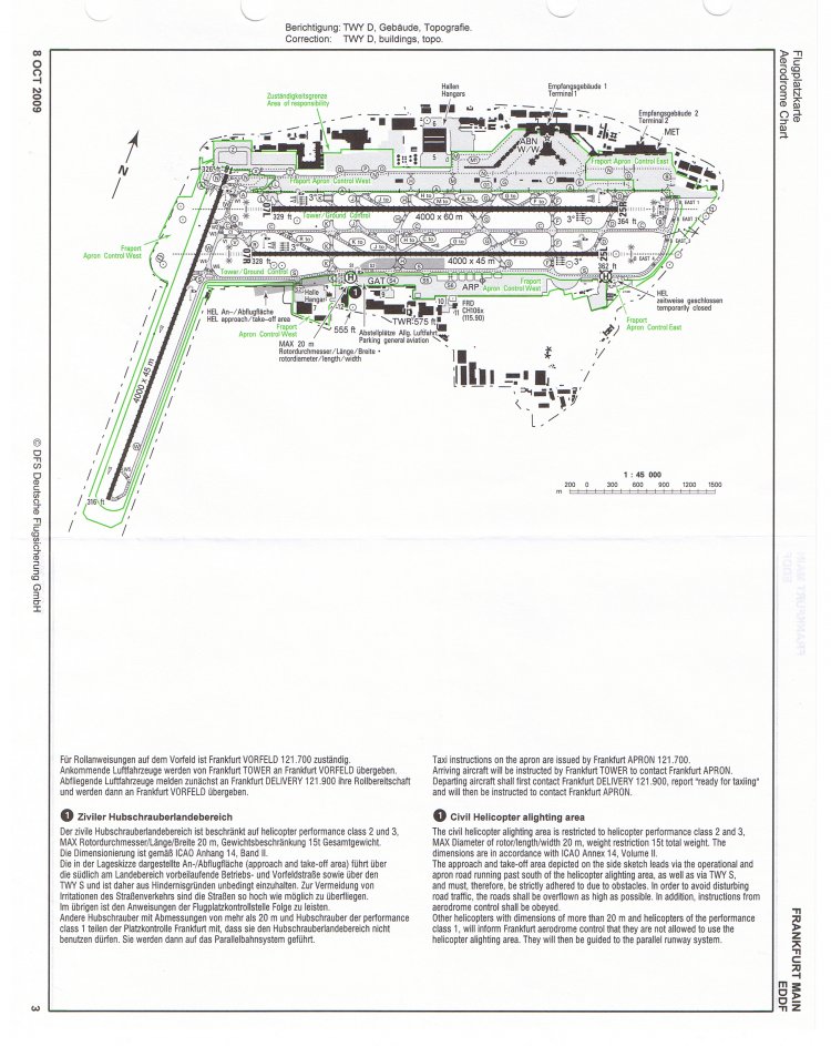 Eddf Ground Charts