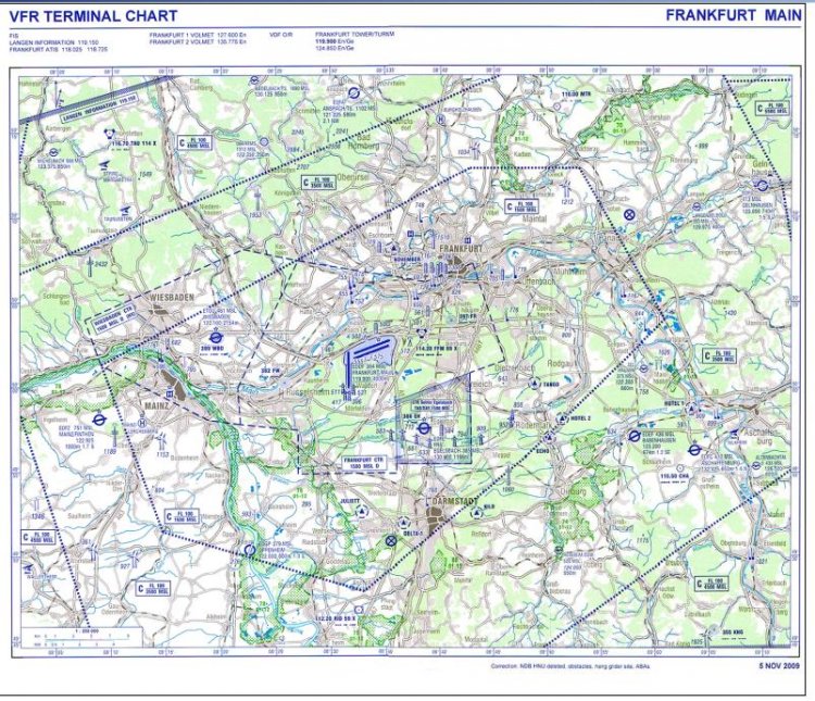 Eddf Ground Charts