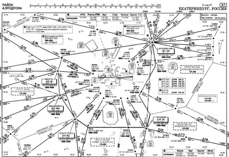 for pilots files map of the airport karatayka avsim su levc charts