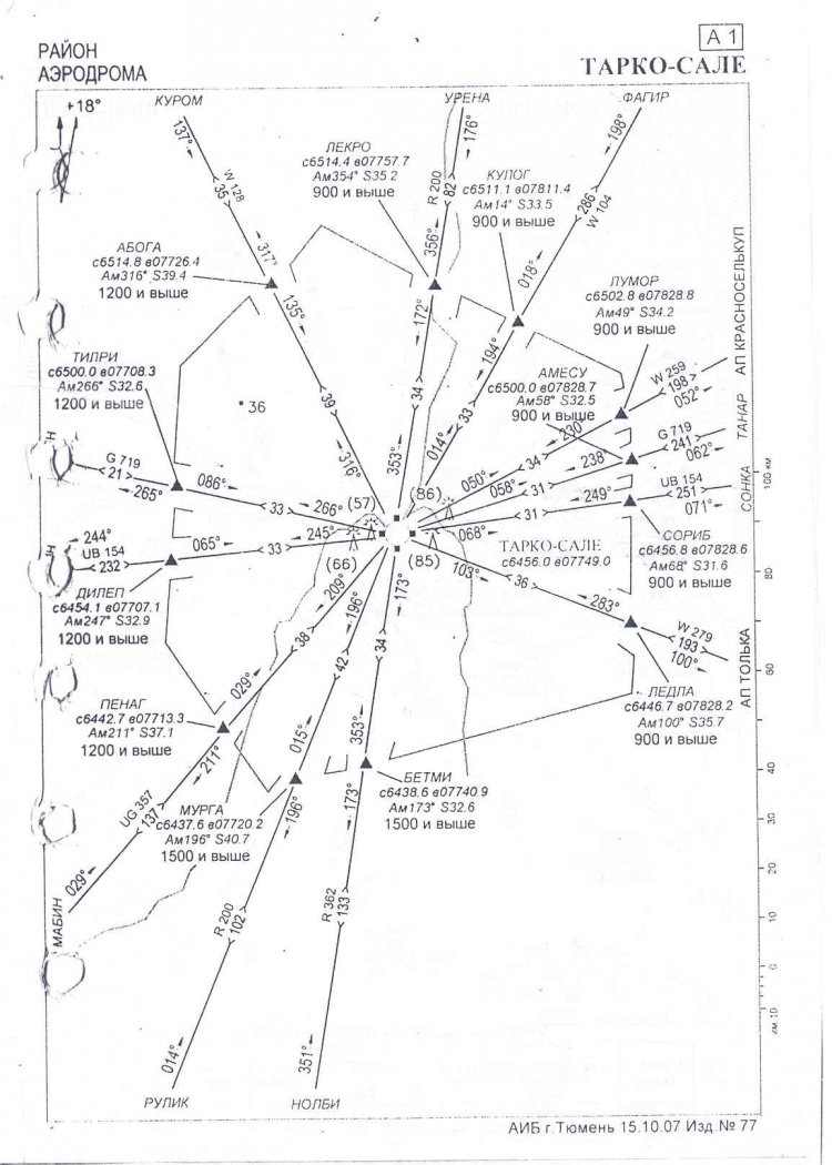 Схемы цаи га