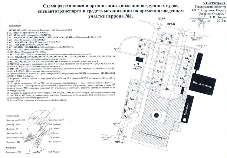 Аэропорт ташкент схема