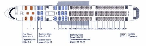 Боинг 777 300 nordwind схема салона