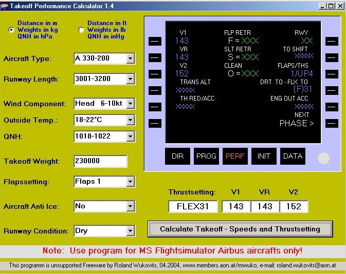 A320 Takeoff Performance Charts