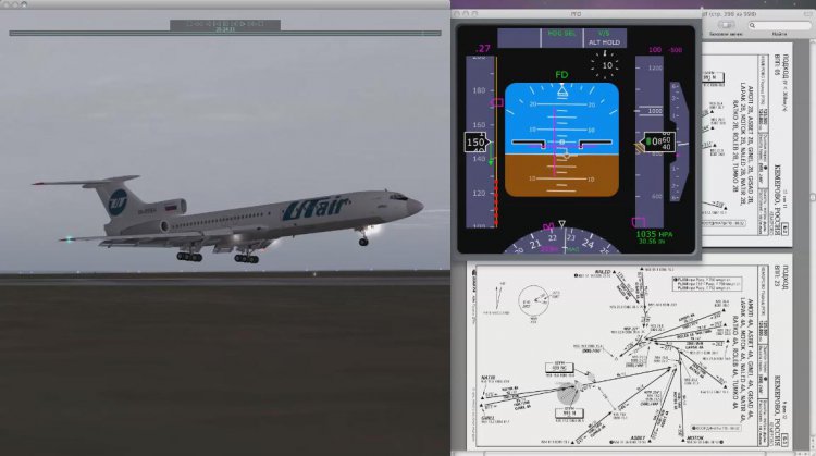 Карта контрольных проверок ан 2