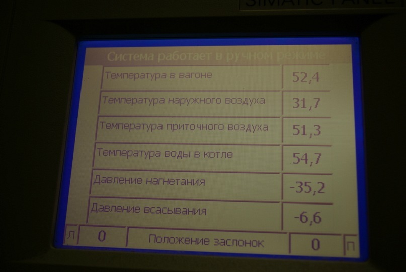 Температура в вагоне в зимнее