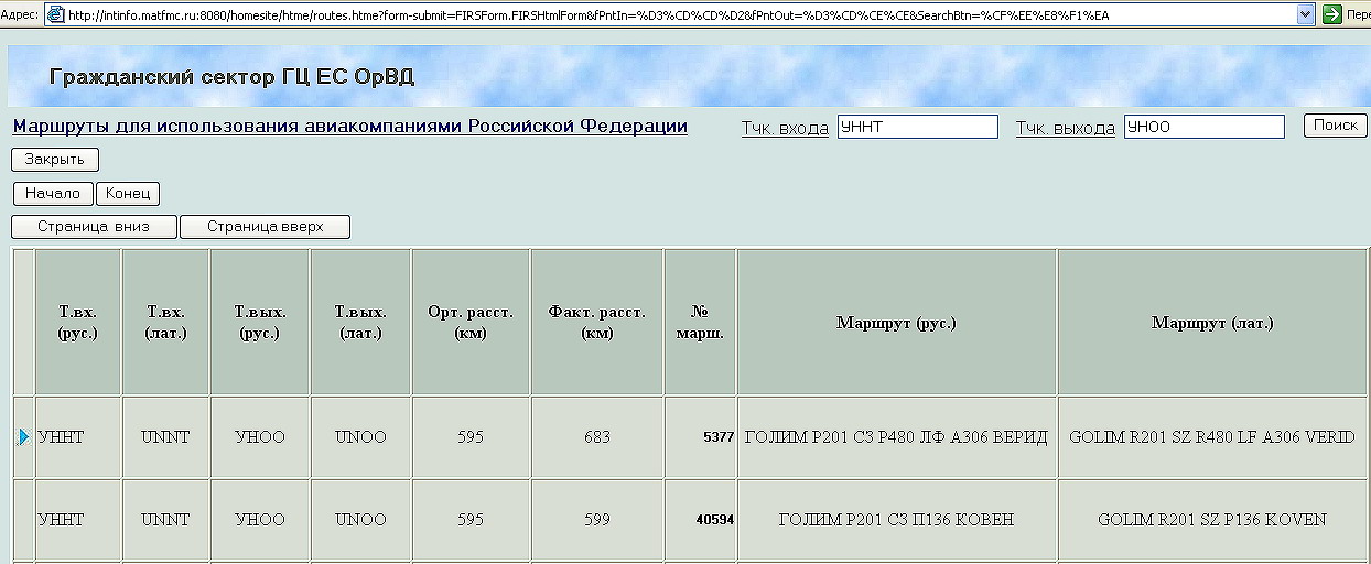 Миравиабит алроса план полета